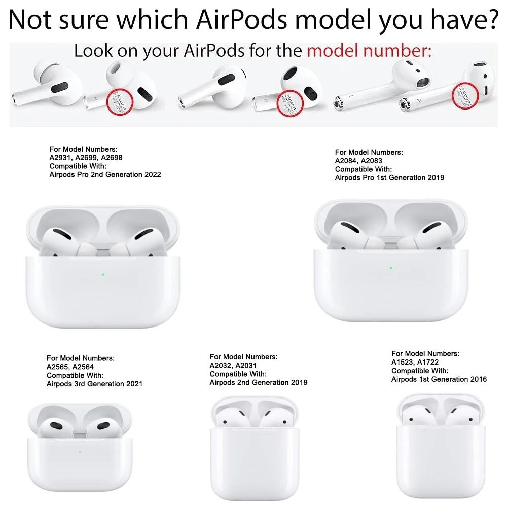 Airpods Pro 1 Case Luxury Leather Full Body Protective Case Cover for Apple Airpods Pro Charging Case 1St Generation 2019 for Men Boys Girls Women, Black