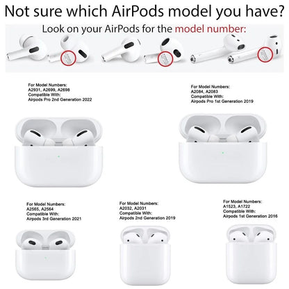 Airpods Pro 1 Case Luxury Leather Full Body Protective Case Cover for Apple Airpods Pro Charging Case 1St Generation 2019 for Men Boys Girls Women, Black