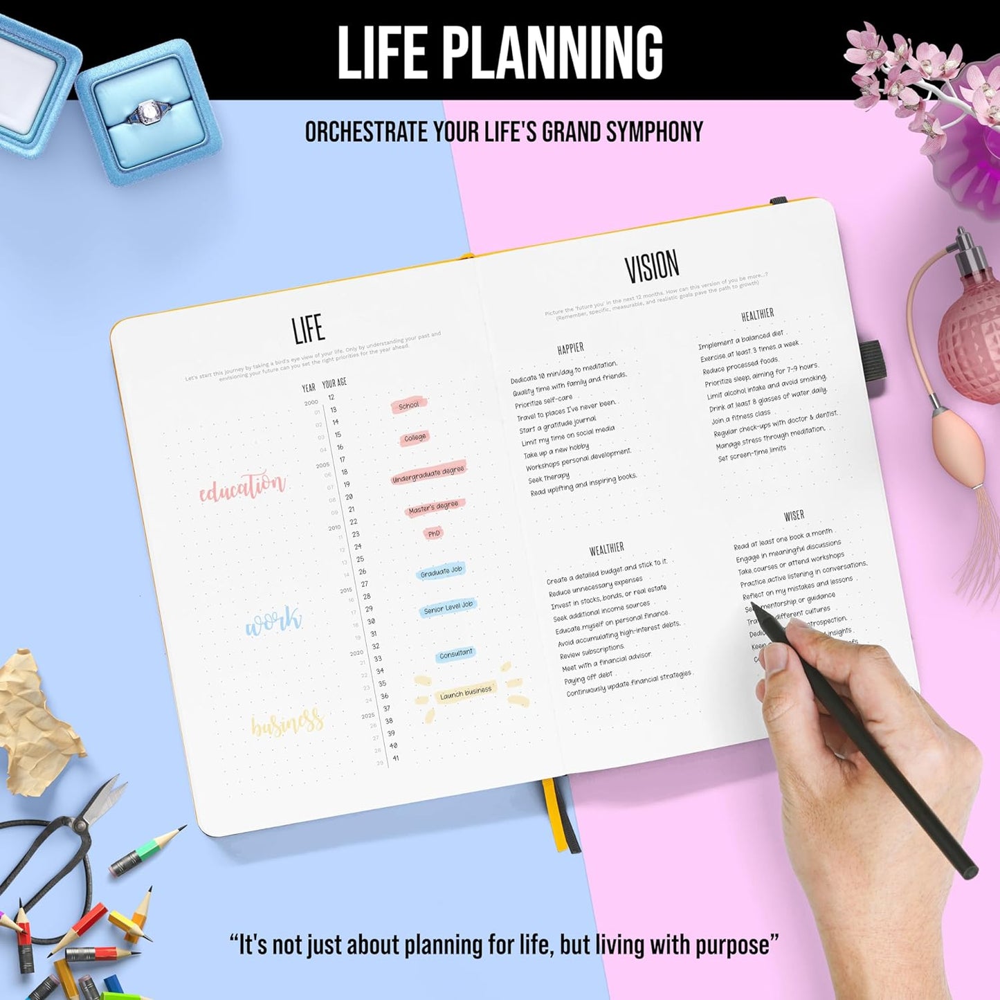 STM A5 Undated Weekly Planner 2024-2025+ Free Pen! Your Daily Planner for Achieving Day-To-Day Goals, Empower Your Weeks and Conquer Your Year with Our Monthly Planner for Academic, Business