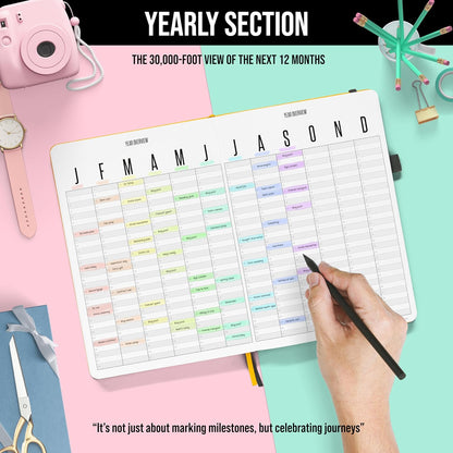 STM A5 Undated Weekly Planner 2024-2025+ Free Pen! Your Daily Planner for Achieving Day-To-Day Goals, Empower Your Weeks and Conquer Your Year with Our Monthly Planner for Academic, Business