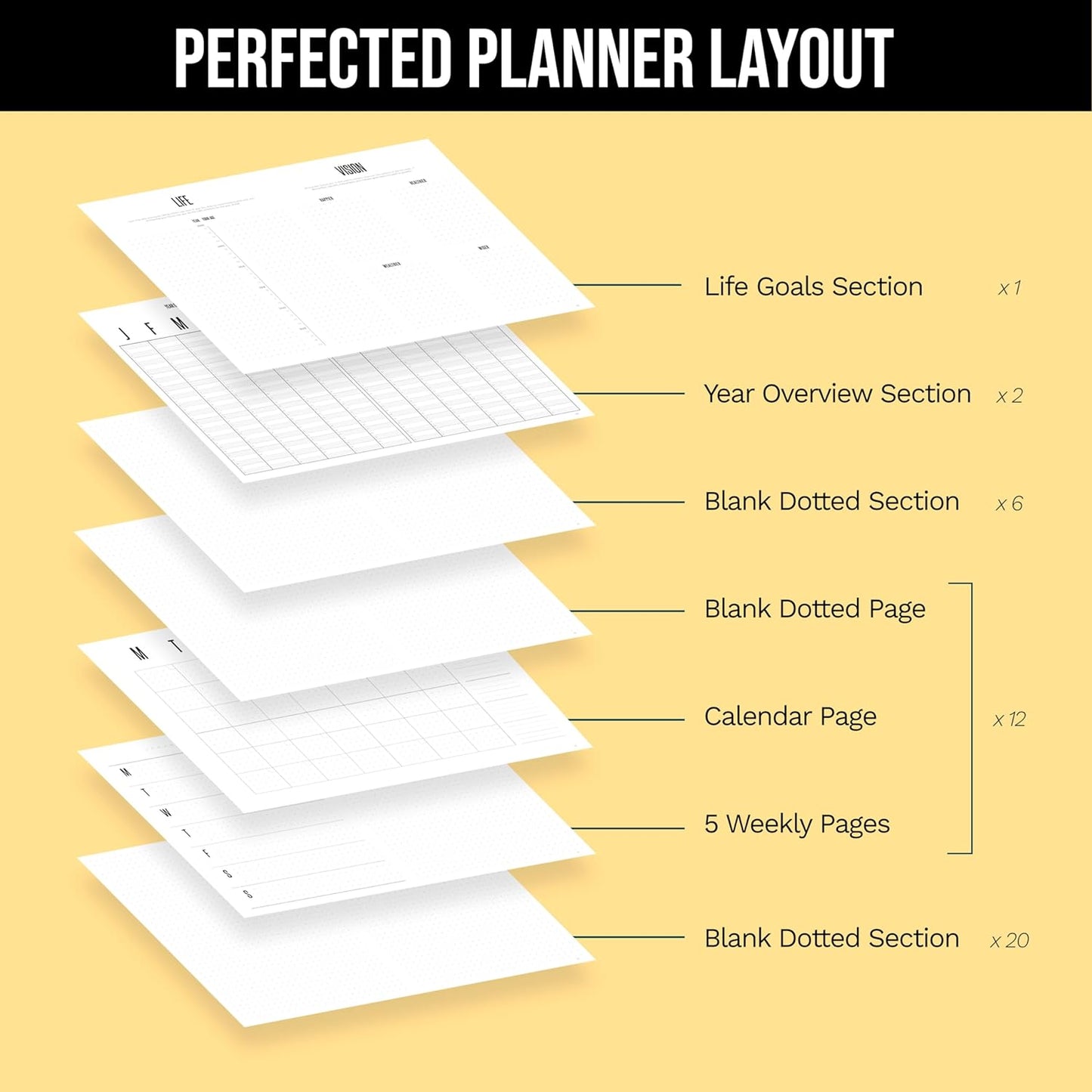 STM A5 Undated Weekly Planner 2024-2025+ Free Pen! Your Daily Planner for Achieving Day-To-Day Goals, Empower Your Weeks and Conquer Your Year with Our Monthly Planner for Academic, Business