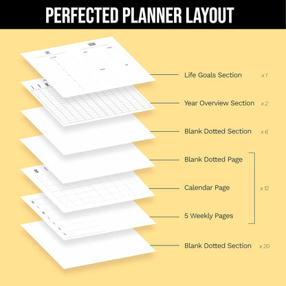 STM A5 Undated Weekly Planner 2024-2025+ Free Pen! Your Daily Planner for Achieving Day-To-Day Goals, Empower Your Weeks and Conquer Your Year with Our Monthly Planner for Academic, Business