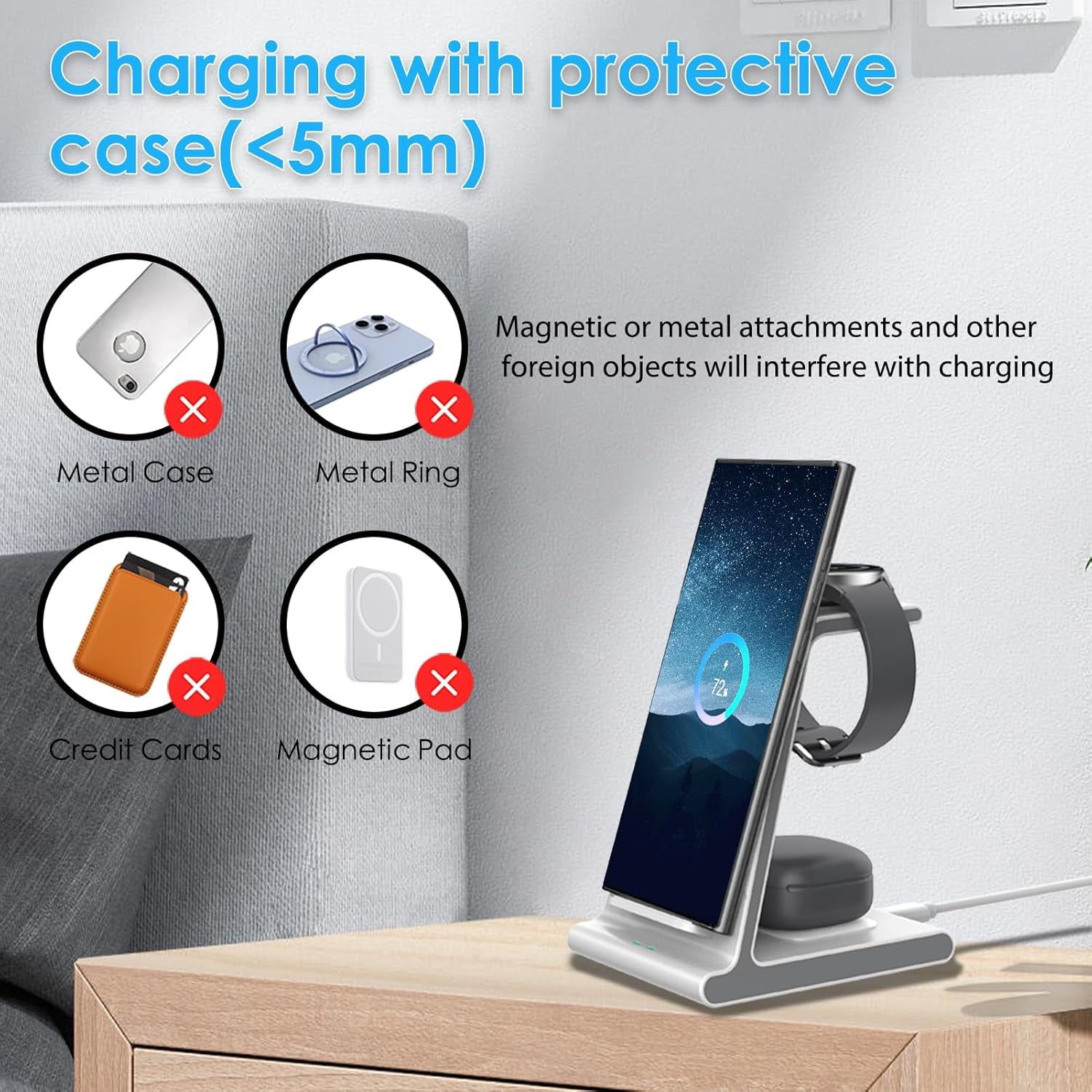 Wireless Charger for Samsung, Charging Station for Samsung Galaxy S24 Ultra/S24+/S24/S23/S22/Z Flip 6/Fold 6, for Galaxy Watch Ultra/7/6/5, Galaxy Buds 3 Pro/3