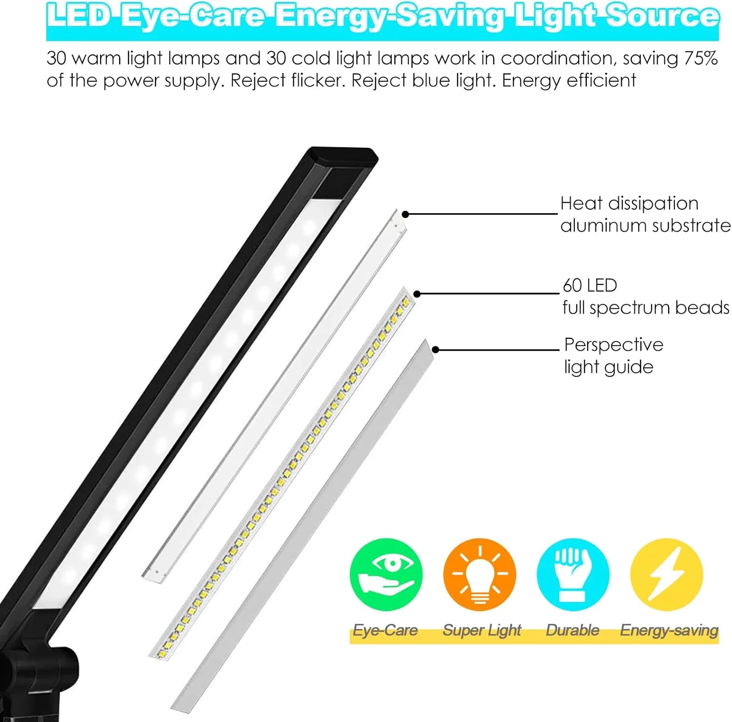 Desk Lamp, Double Head LED Desk Light for Home Office, 20W Eye Caring, Wireless Charging, USB Port, Timmer,5 Color Modes, Black