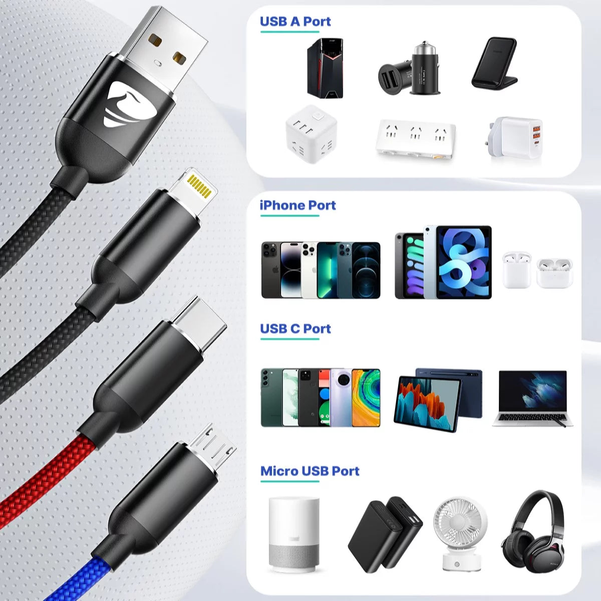 2 Pack Multi Charging Cable, 3 in 1 Multi Phone Charger Cable Fast Charging Cord with Lightning, USB C and Micro USB Cable, for Iphone Ipad Samsung Android Phone, Black