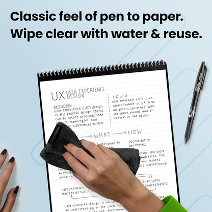 Flip Reusable Smart Notepad | Eco-Friendly, Digitally Connected Notebook for Ambidextrous Writers | Dotted & Lined Combo, 6” X 8.8”, 36 PG, Teal, with Pen, Cloth, and App Included